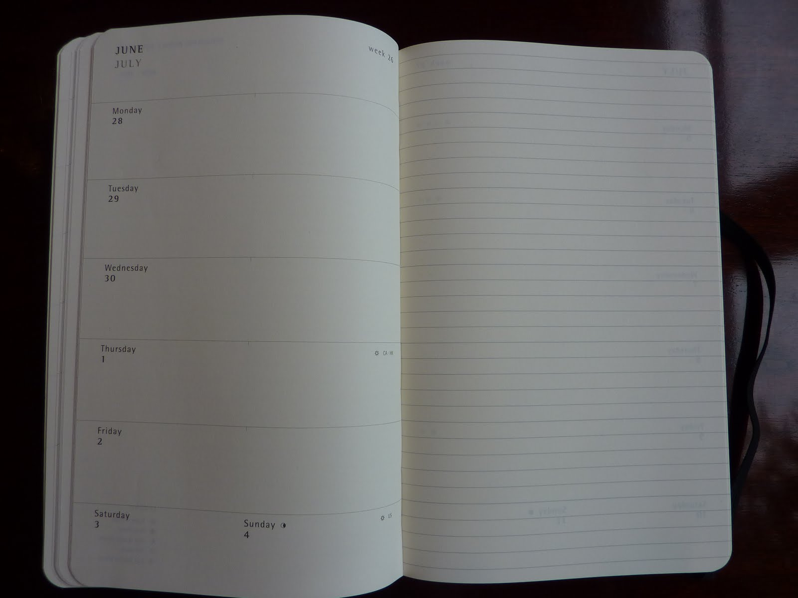 How to write diaries